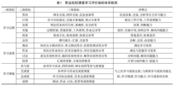 新澳门今期开奖结果记录查询,经济性执行方案剖析_Q94.193