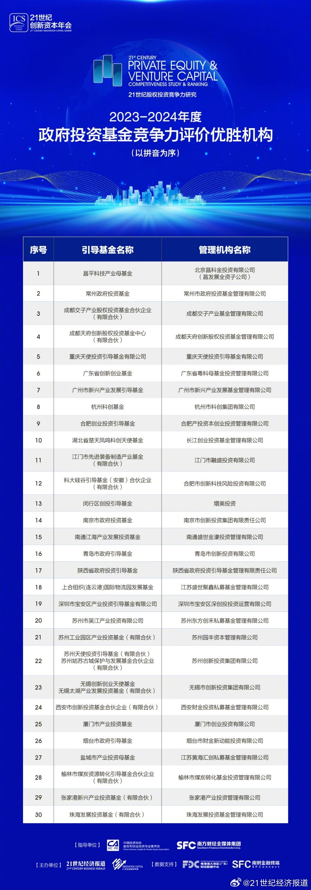 濠江论坛精准资料79456期,可靠性操作方案_模拟版17.671