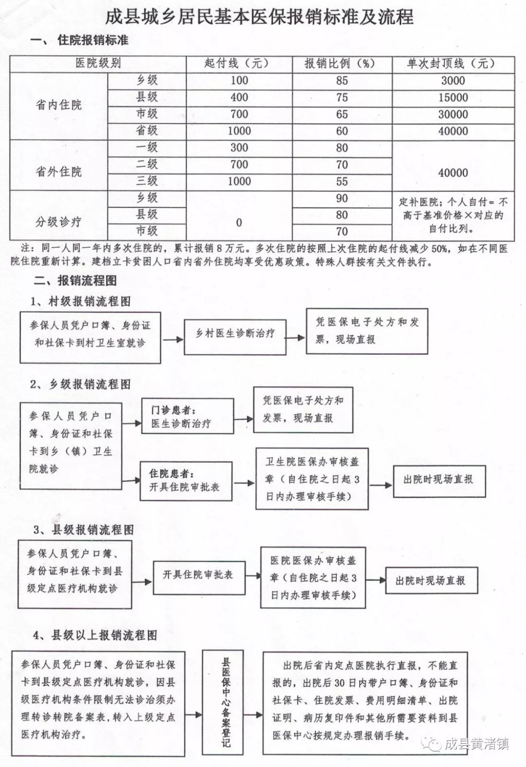 ご傲世★狂生彡 第3页