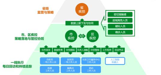 澳门一肖一码一必中一肖,数据支持执行方案_投资版11.942