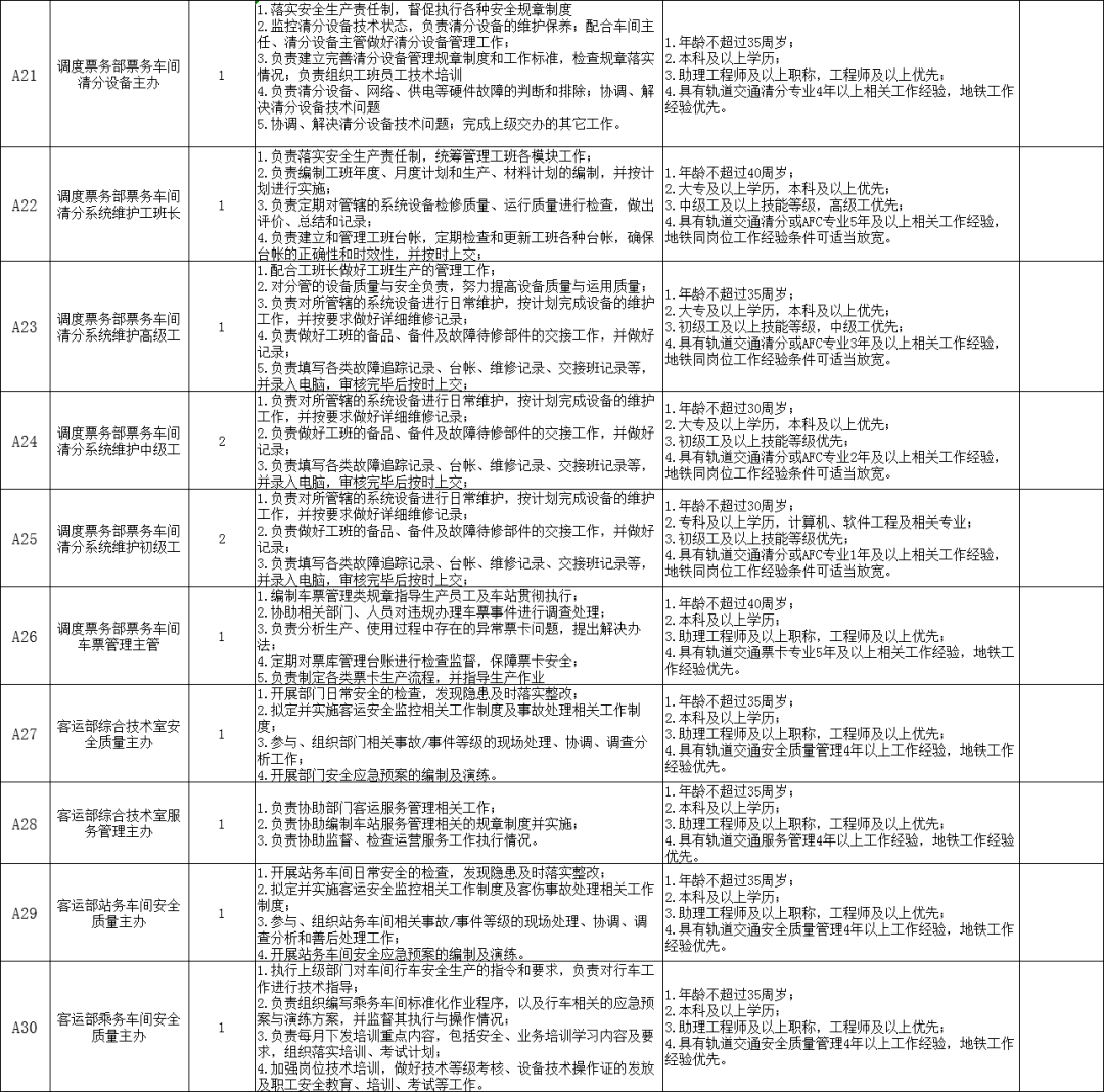 洛阳市社会科学院最新招聘信息概览