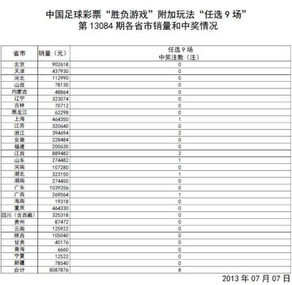 澳门开奖结果+开奖记录表013,准确资料解释落实_MT46.783