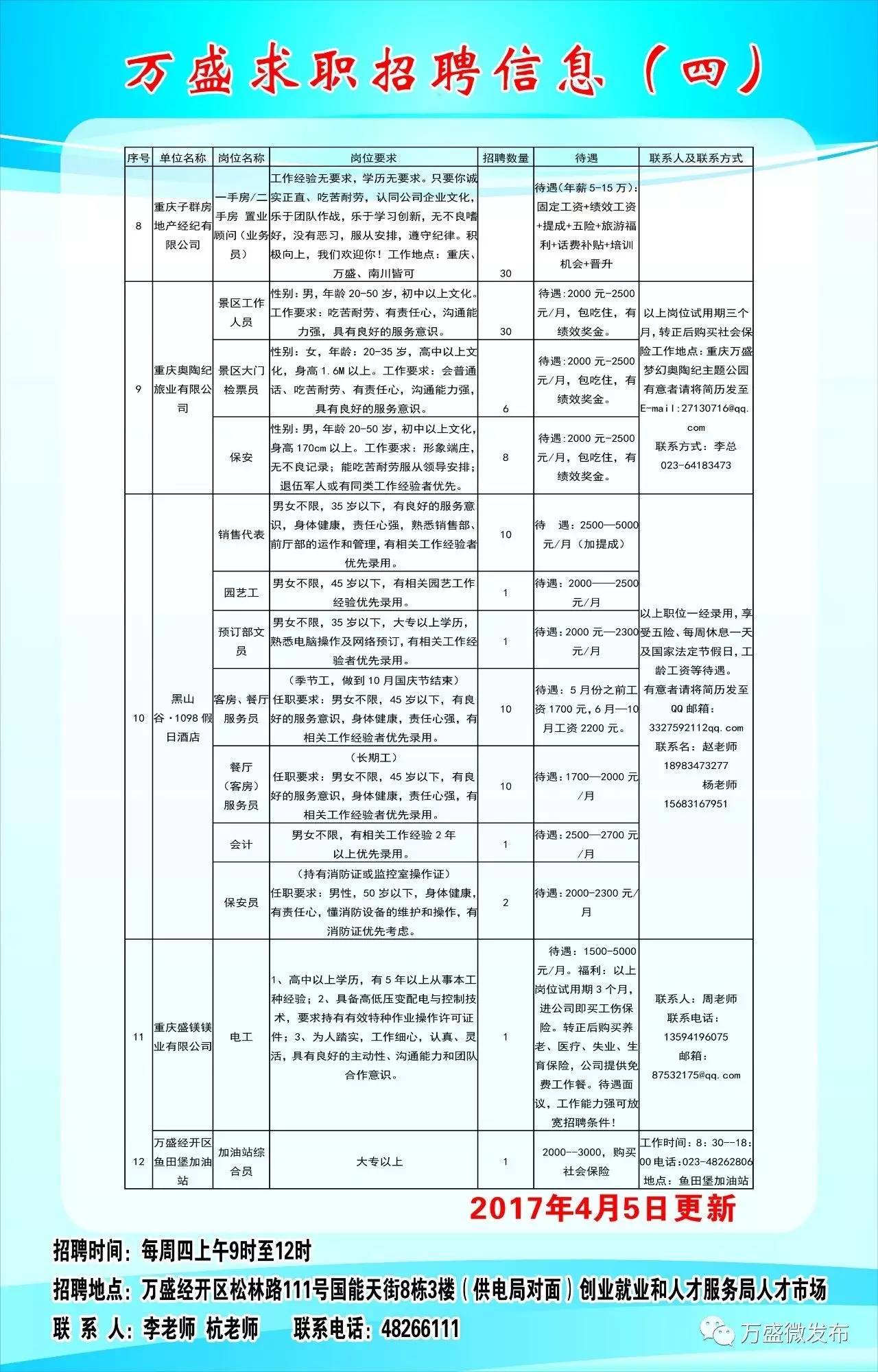 古蔺县医疗保障局最新招聘信息