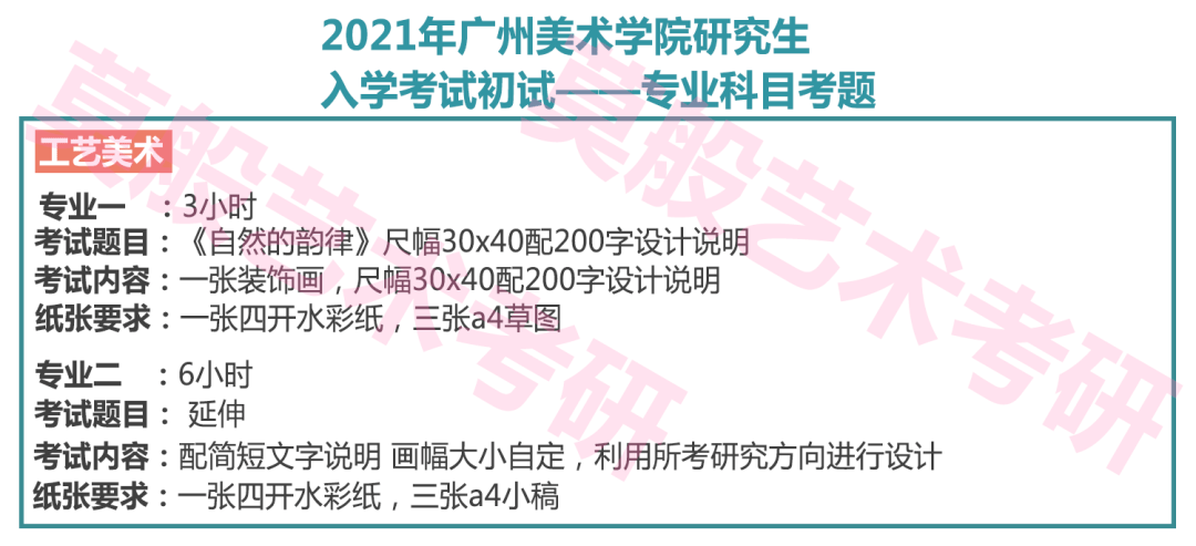 新澳门内部资料精准一肖一特,专业研究解析说明_标准版31.445