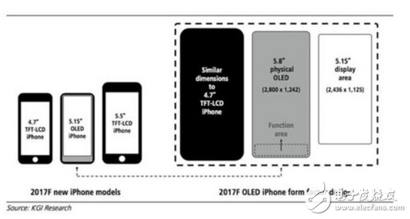 2024新澳门免费长期资料,全面理解计划_iPhone94.702