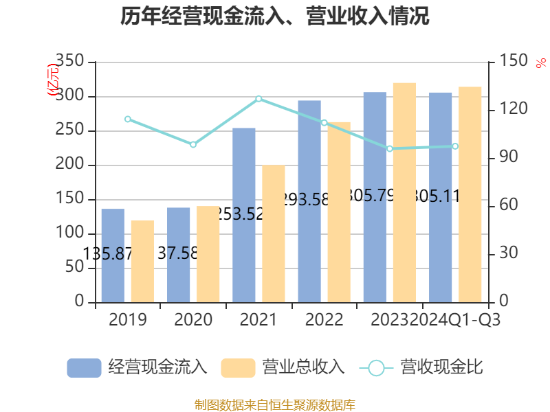 澳门六开奖结果2024开奖记录今晚,数据整合设计执行_8DM44.110