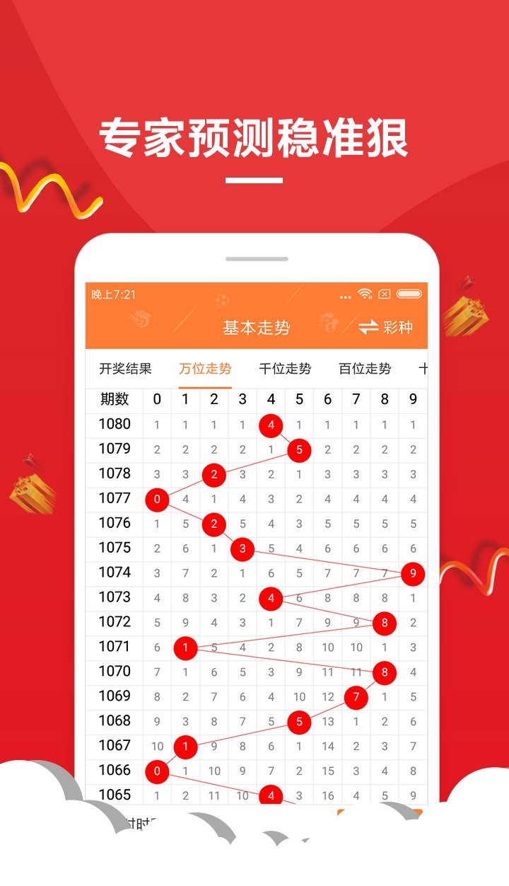 澳门六开彩天天开奖193期,实地考察数据分析_旗舰版65.656