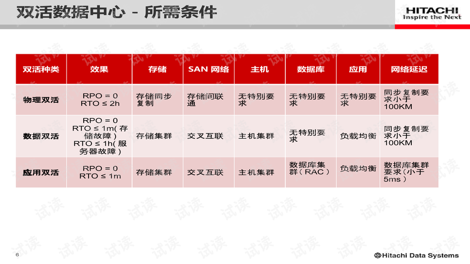 红姐统一图库大全资料,机构预测解释落实方法_VIP25.159