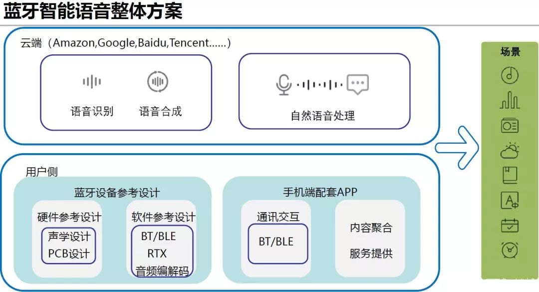 澳门一码一肖一特一中是合法的吗,数据设计驱动解析_增强版30.876