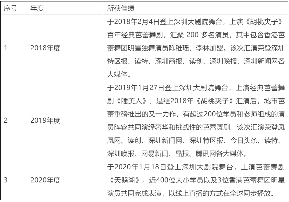 三肖必出三肖一特,定性分析说明_Q93.436