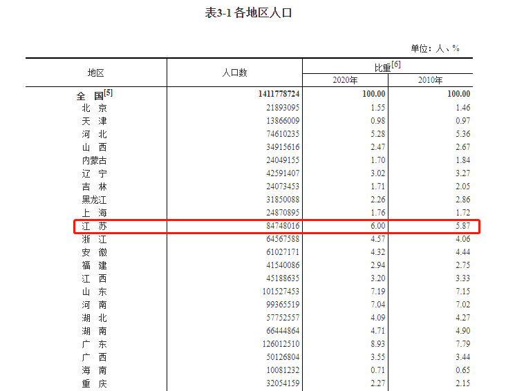 澳门开奖结果+开奖记录表生肖,实地评估策略数据_超值版99.842