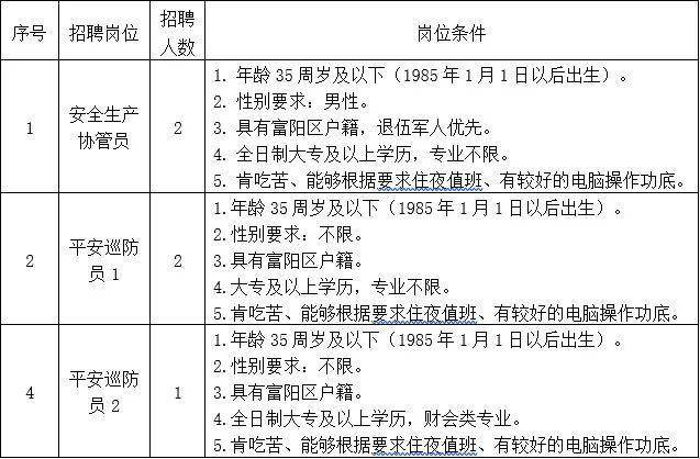 冰忆飘雪 第3页