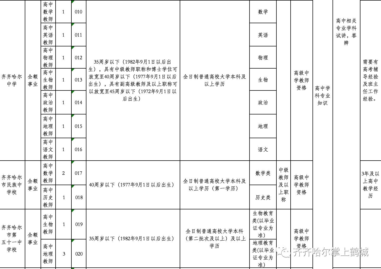 扎鲁特旗级托养福利事业单位人事任命揭晓及影响分析