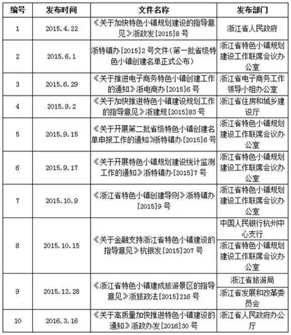 吴中区特殊教育事业单位最新发展规划