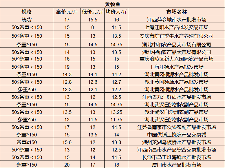 龙虎场社区最新人事任命动态及其深远影响