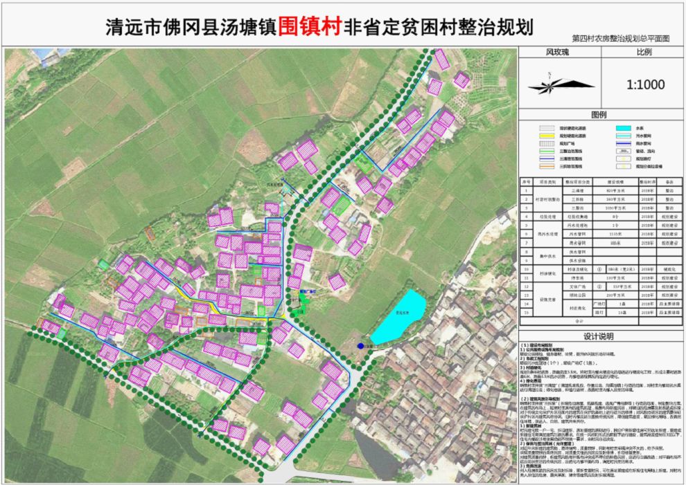 赤德村最新发展规划，塑造乡村新面貌，推动可持续发展