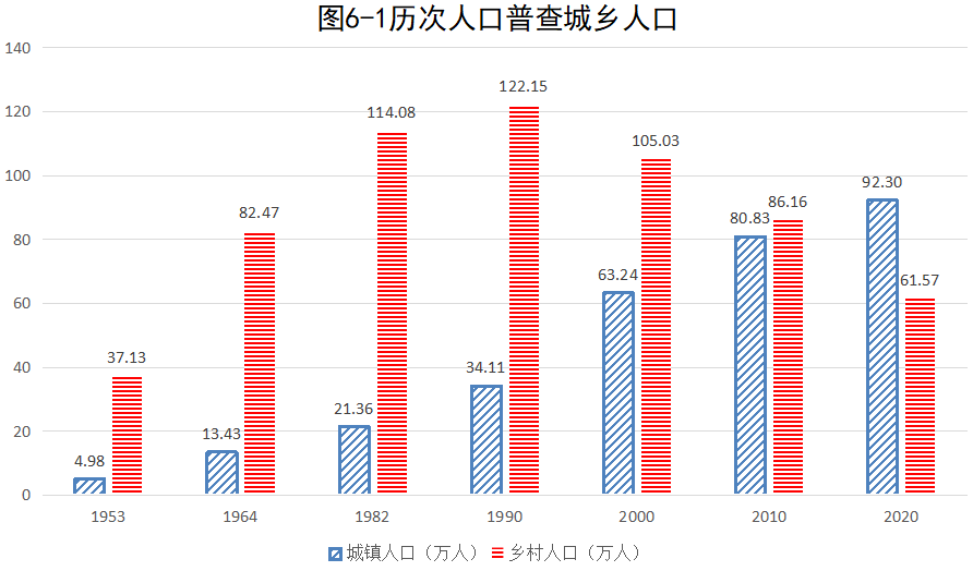 回眸在曲末╰ 第2页