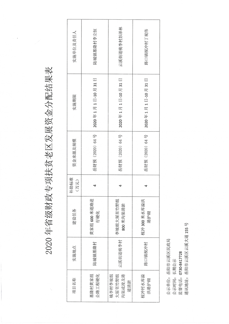 巩义市民政局发展规划，构建和谐社会，开启服务民生新篇章