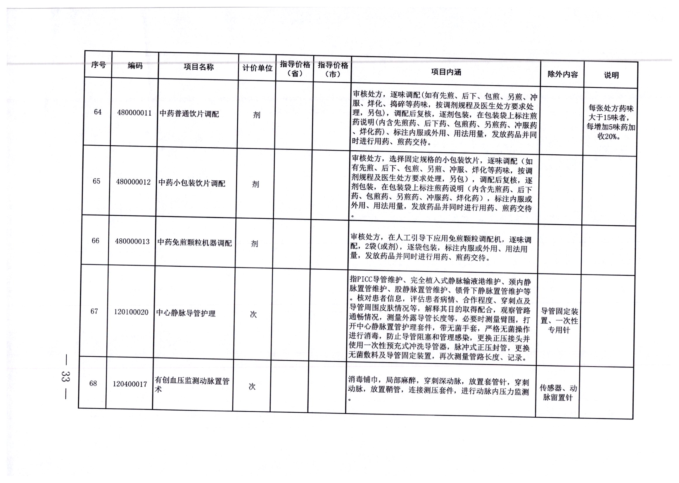 德格县住房和城乡建设局最新招聘信息全面解读