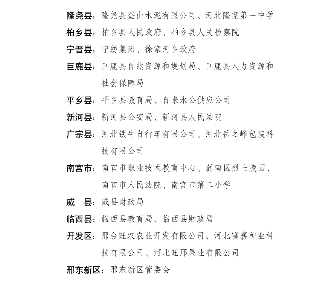 南宫市科技局等最新招聘信息详解