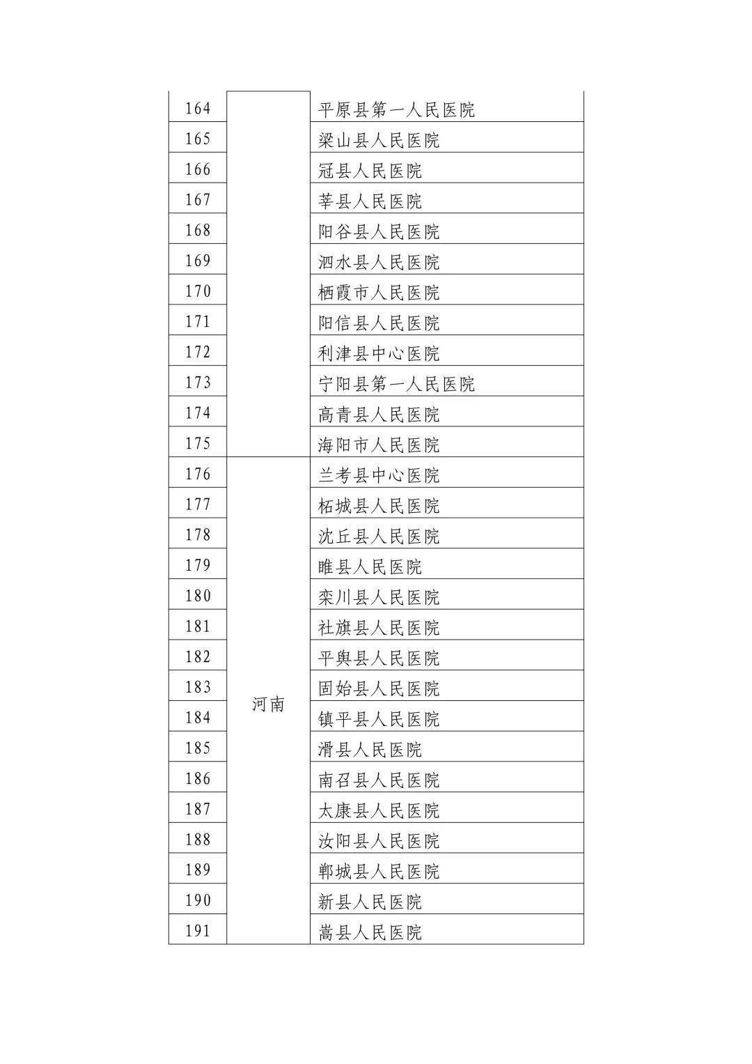 丹凤县数据和政务服务局最新项目进展及其影响