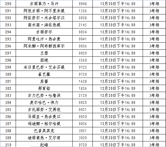 飘逸的云 第2页