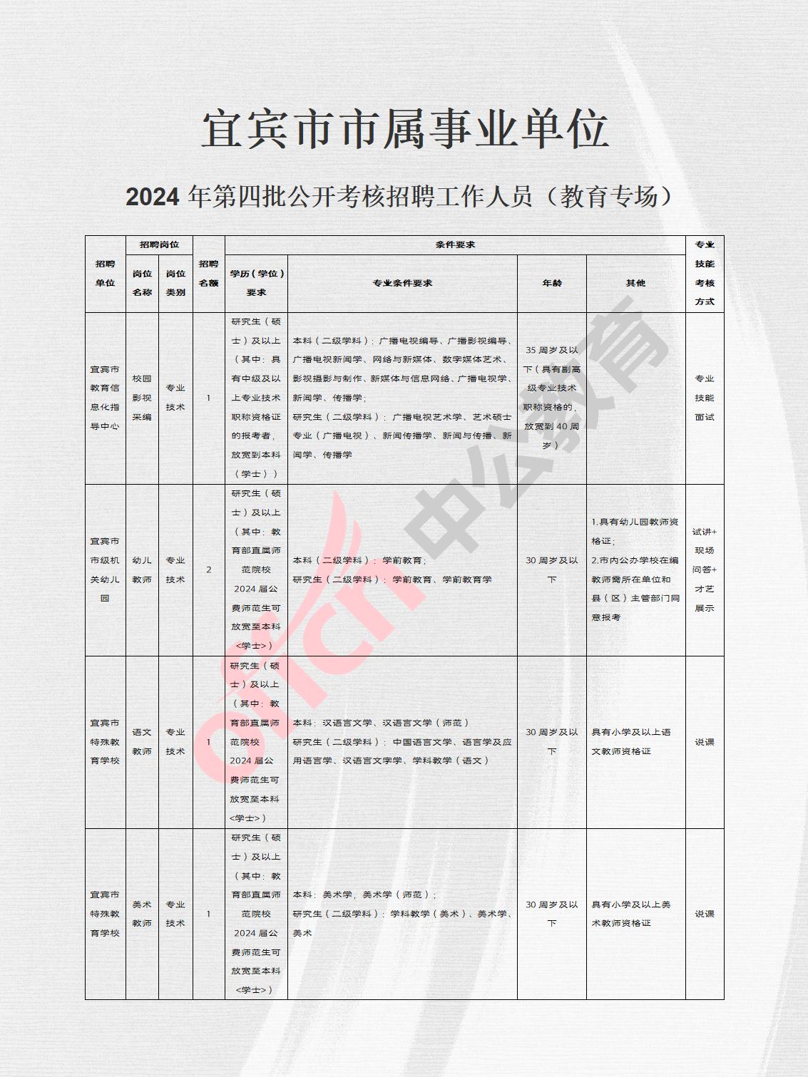 浔阳区成人教育事业单位发展规划揭秘