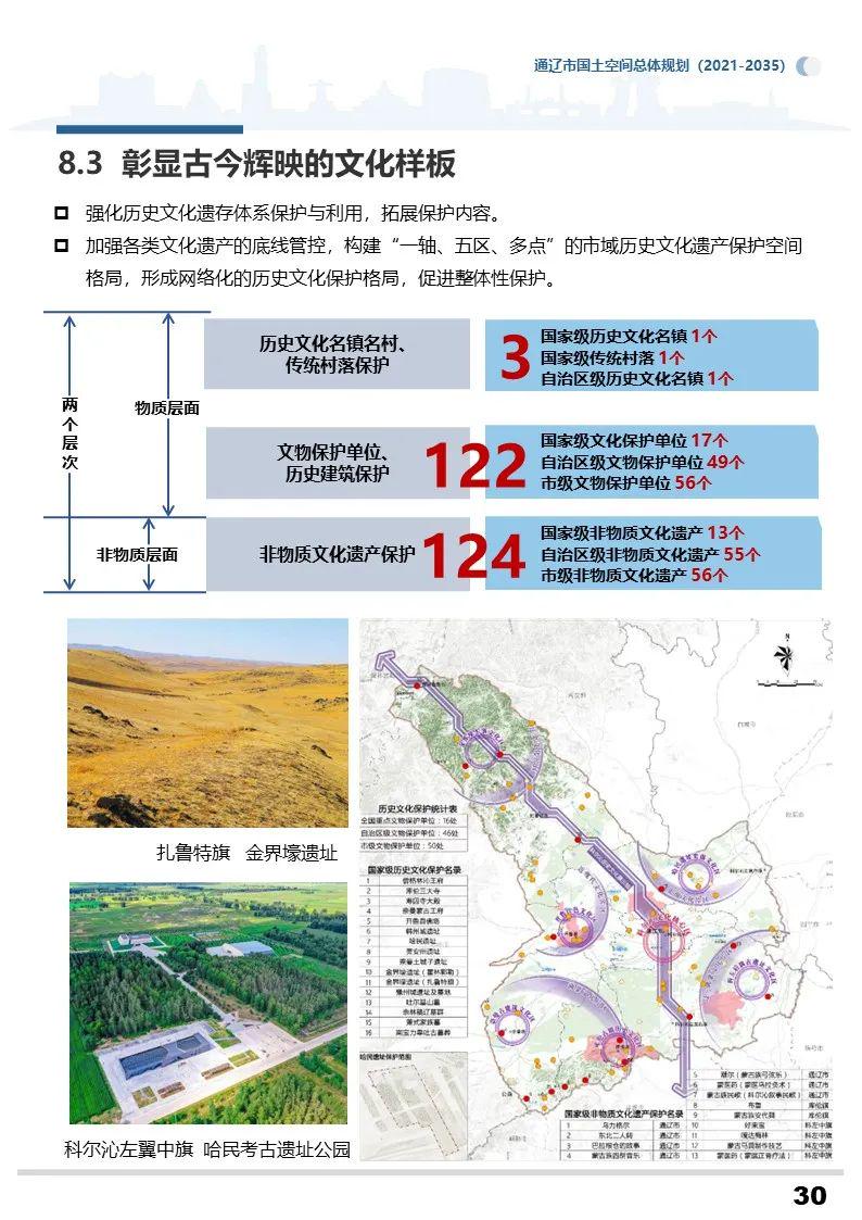 策勒县文化广电体育和旅游局最新发展规划