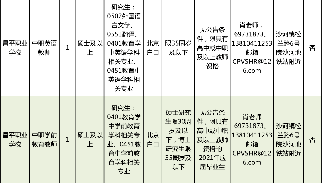 松岭区防疫检疫站最新项目进展与前景展望