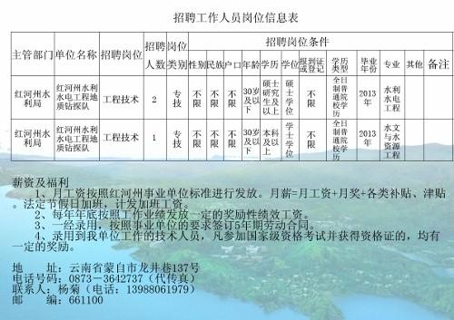 雨花区水利局最新招聘信息全面解析