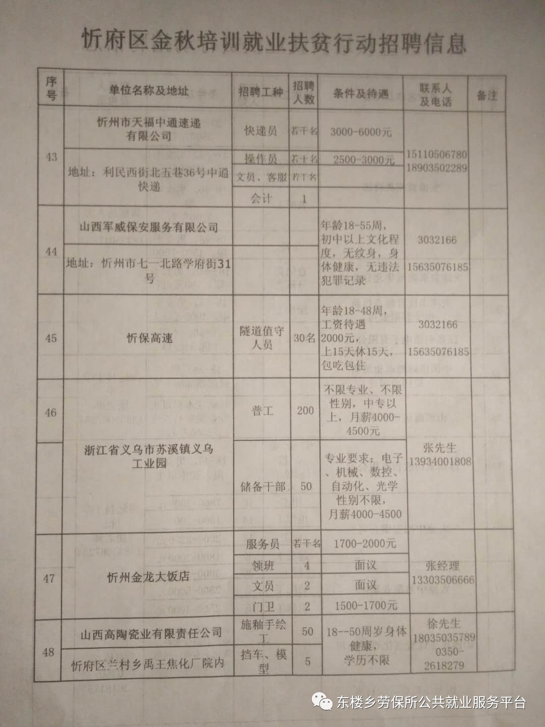 绛县农业农村局最新招聘信息详解