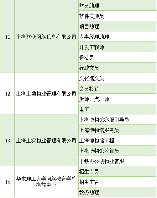 小东门街道最新人事任命，塑造未来，激发新动能