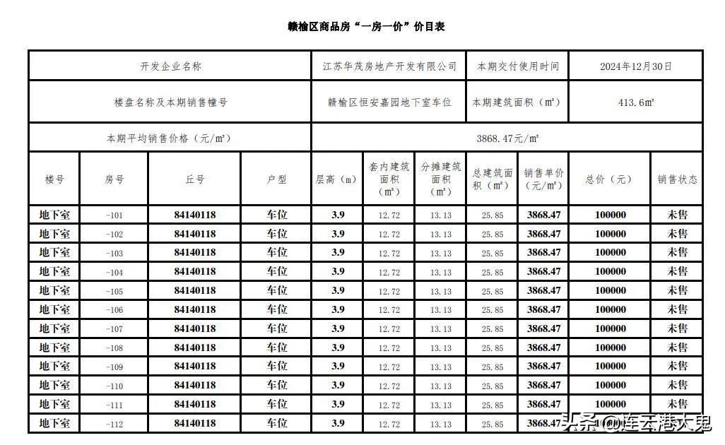 江苏省赣榆经济开发区最新发展规划解析