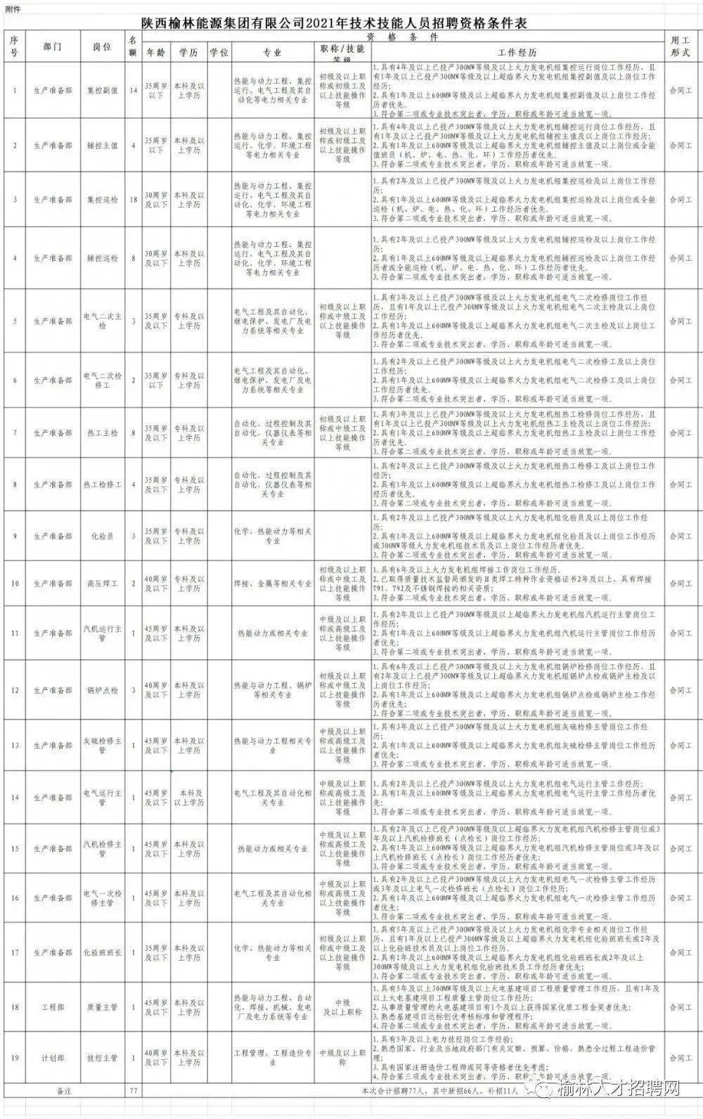 杨哥村委会人事任命揭晓，塑造未来乡村发展新篇章