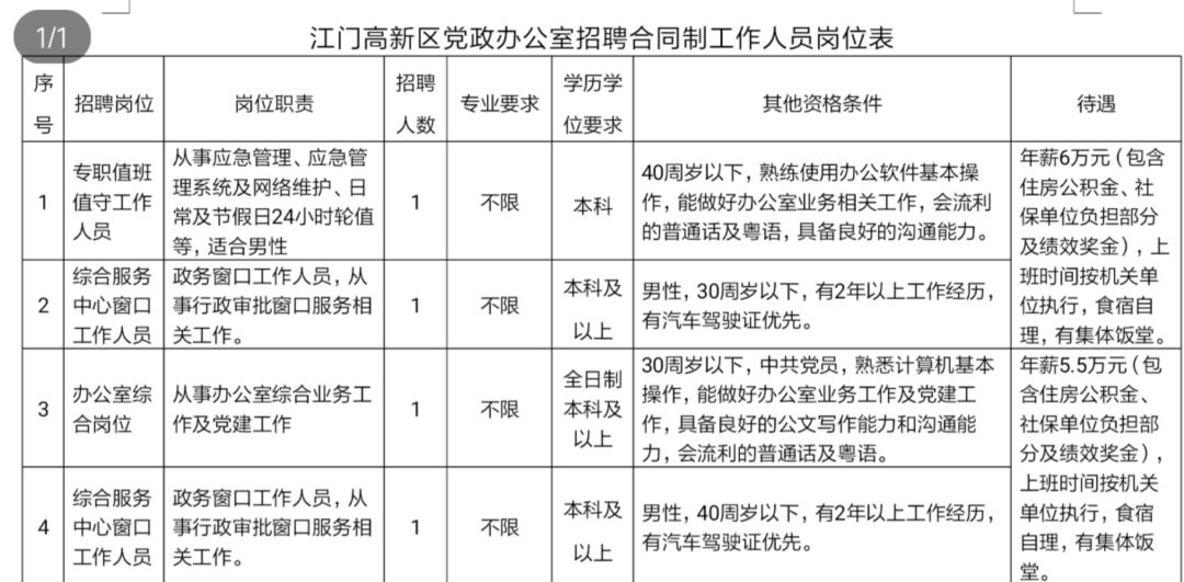 清浦区级托养福利事业单位新项目，养老服务体系的崭新里程碑