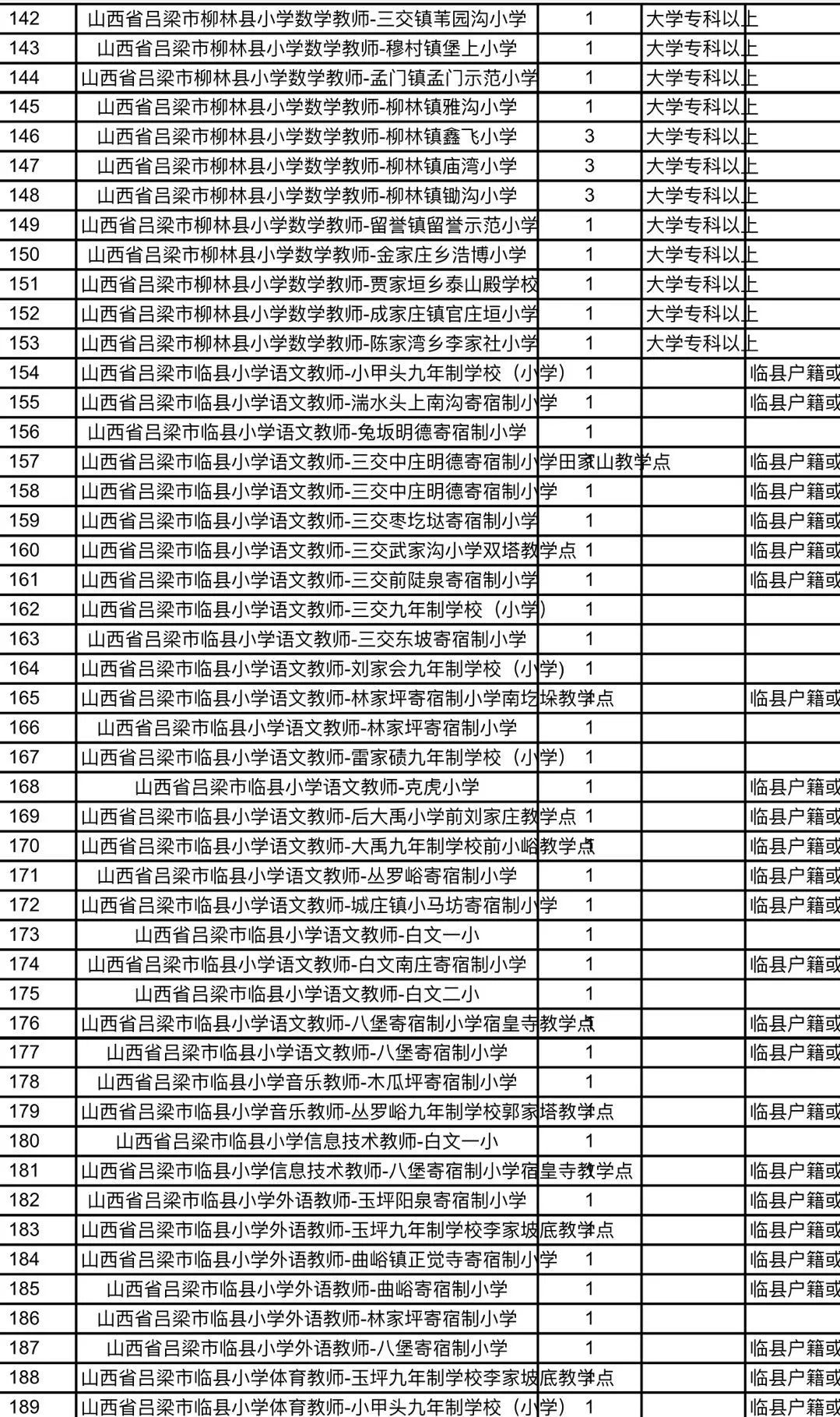 沂南县特殊教育事业单位最新招聘信息全面解析