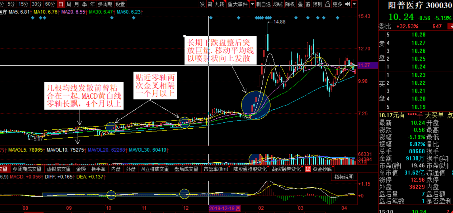 黑老夭乡交通新闻，迈向现代化交通新篇章