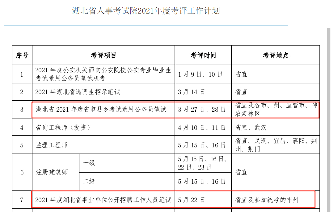 广宗县康复事业单位人事任命，推动康复事业再上新台阶