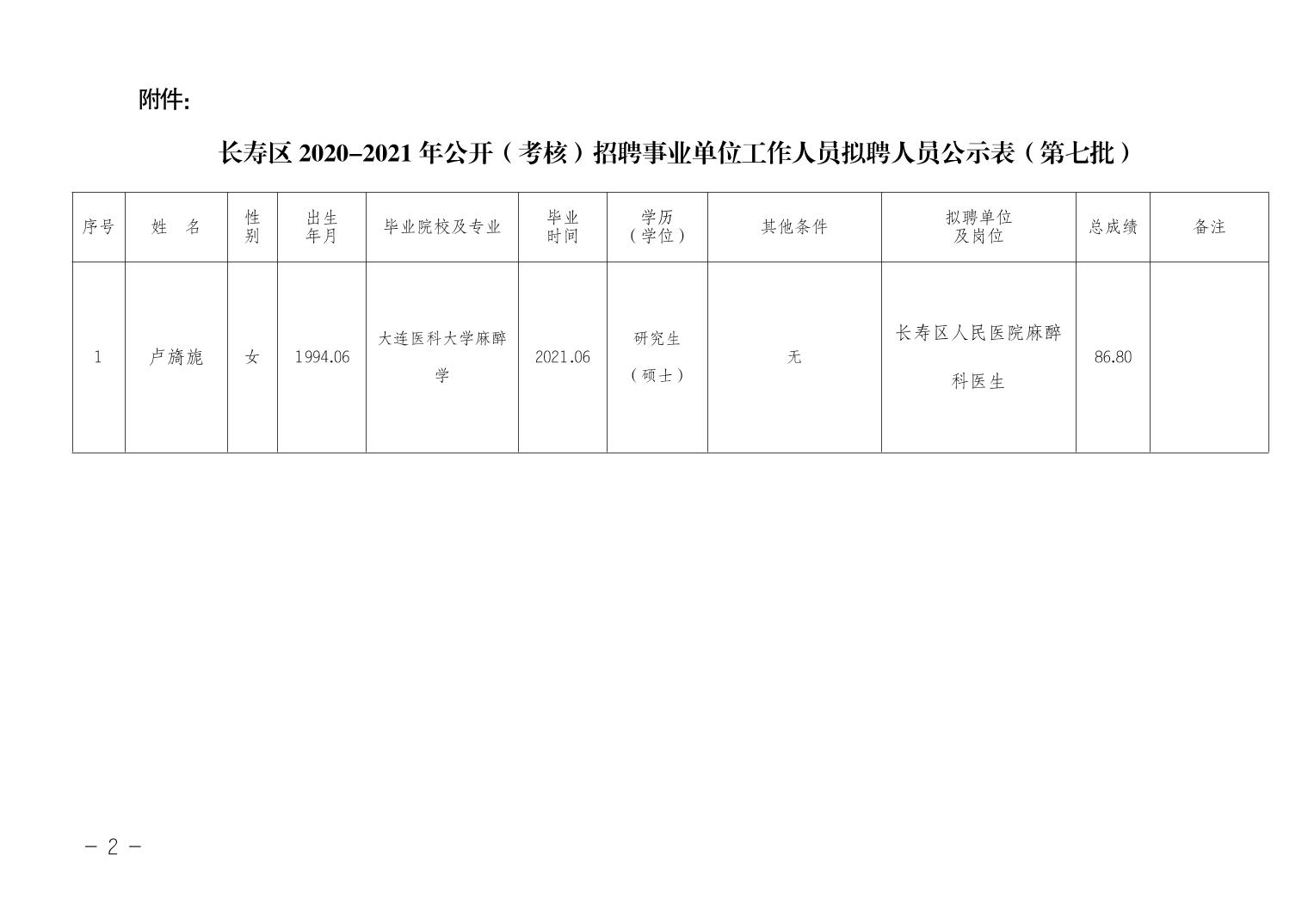 破晓之光 第2页