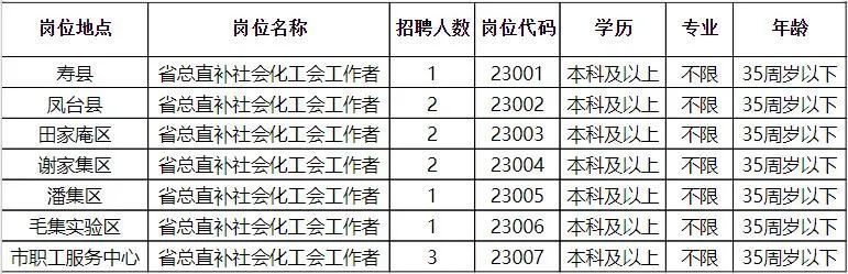 根河市民政局最新招聘信息详解