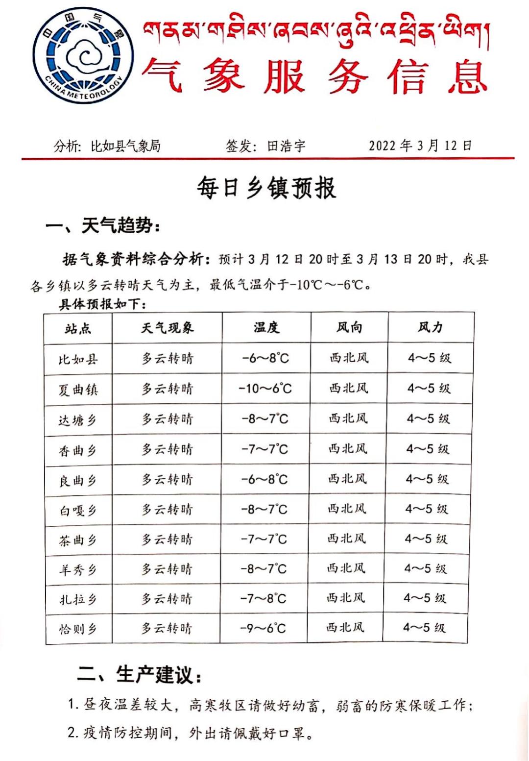 苗家村委会天气预报及影响深度解析