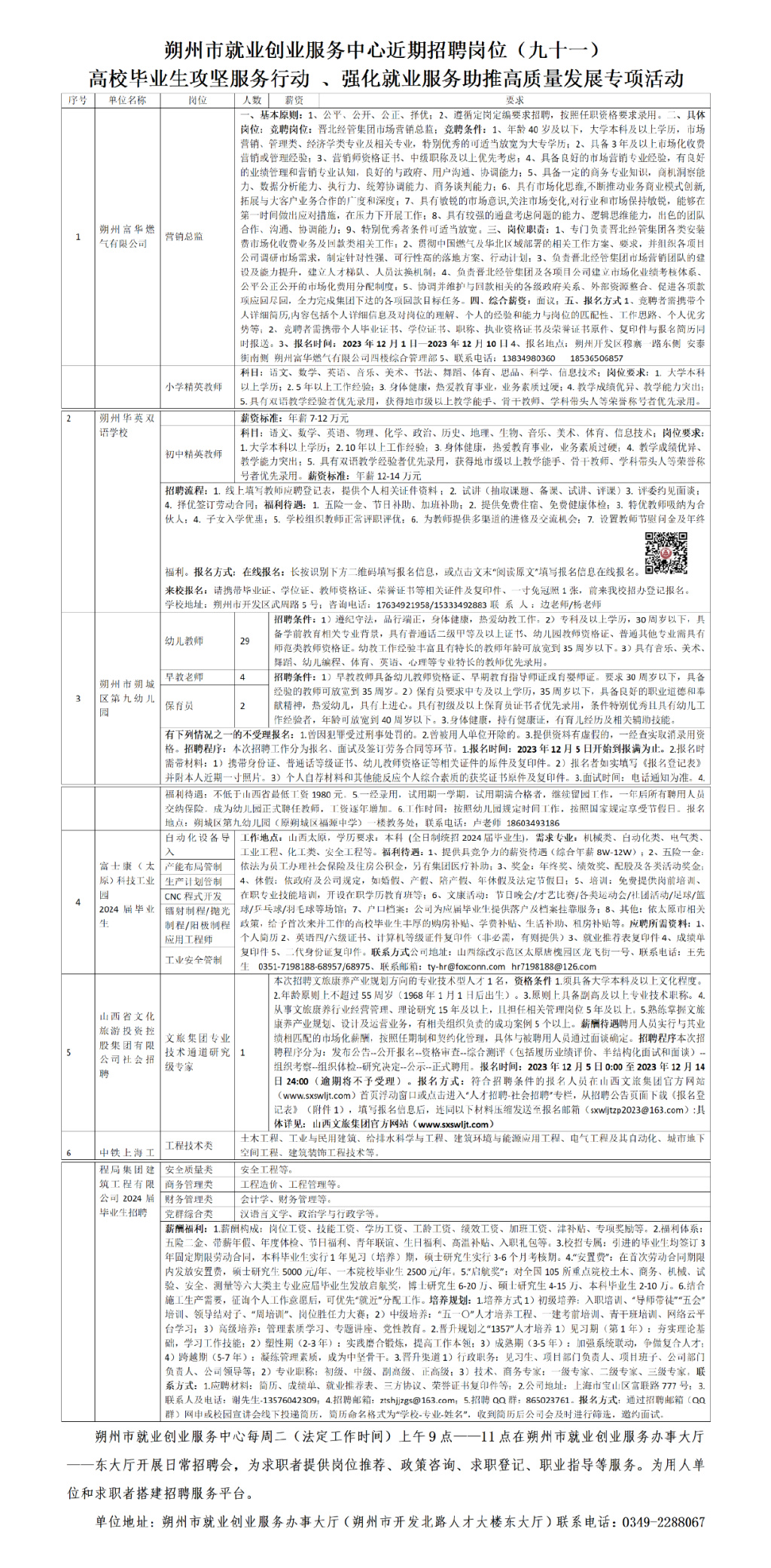 朔州市林业局最新招聘启事