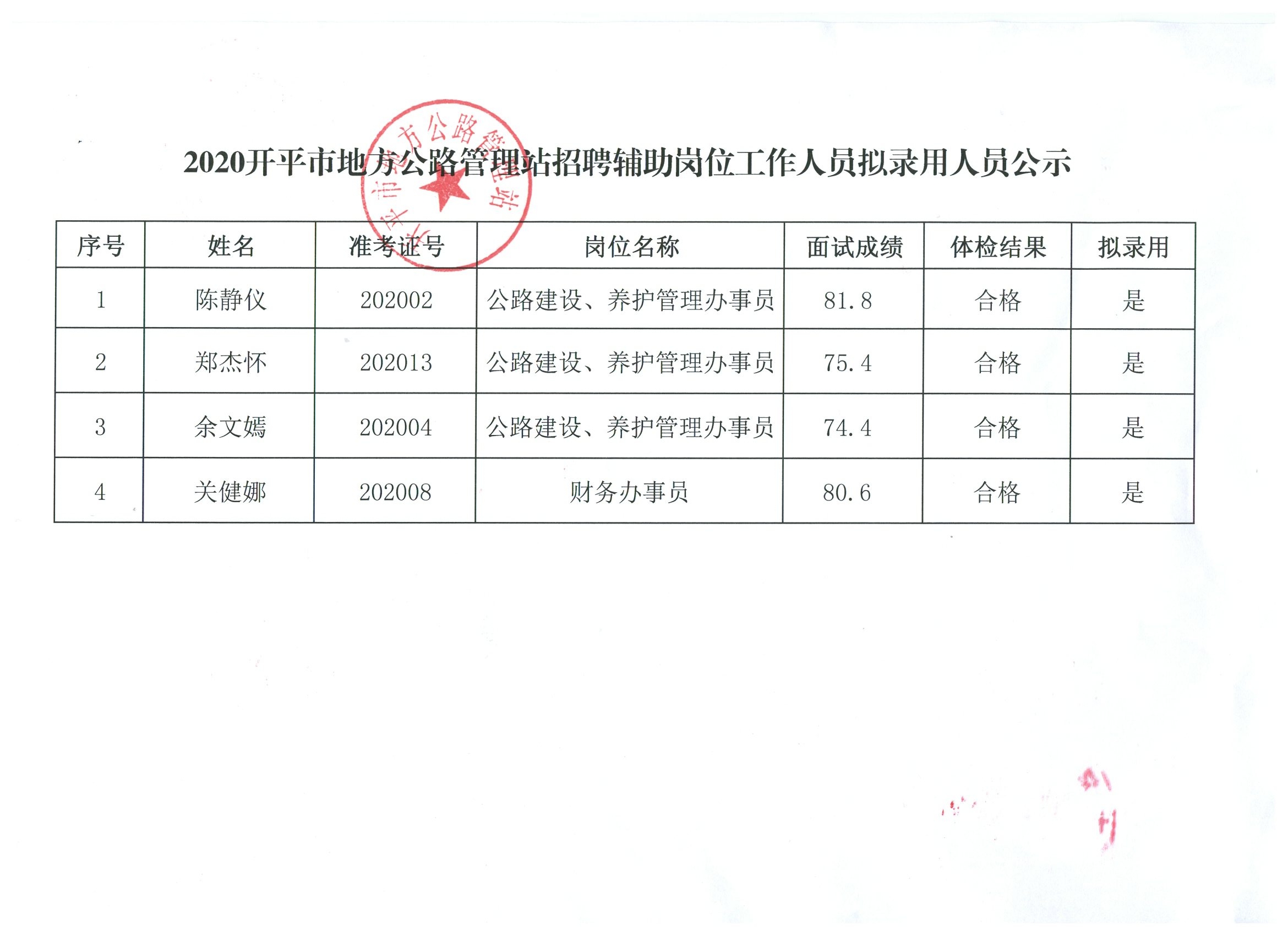 2024年12月 第14页