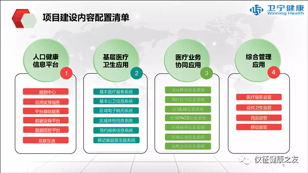 哈密地区市人口和计划生育委员会招聘启事