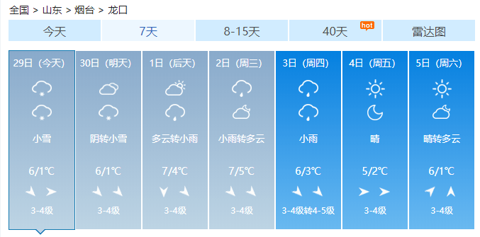 龙口村委会天气预报及影响解析