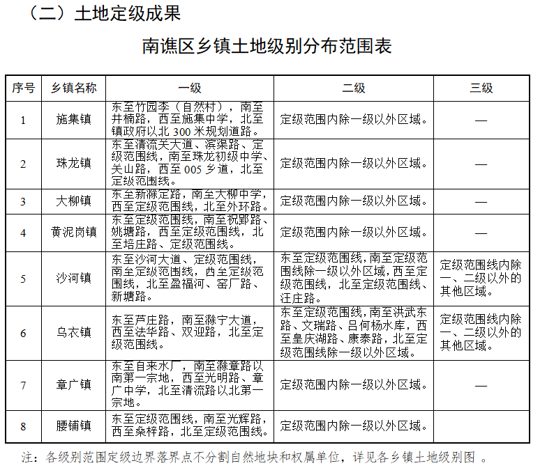 久隆镇最新交通新闻，迈向现代化交通体系的关键步伐