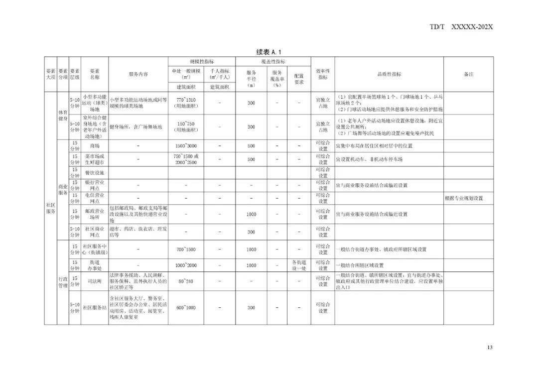 南海区数据和政务服务局最新发展规划深度探讨