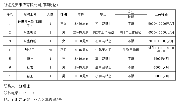 天目湖镇最新招聘信息深度解读与概述