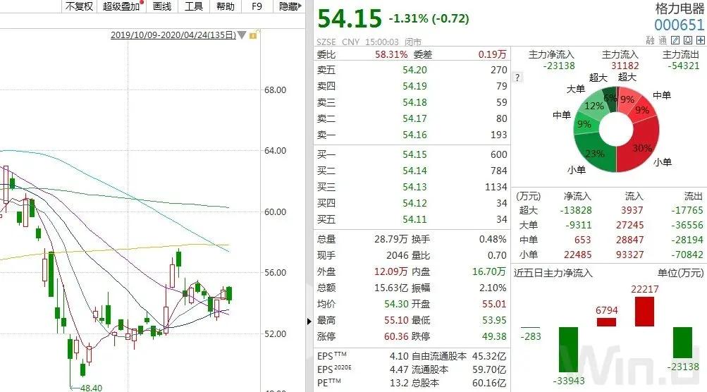 王十万乡最新招聘信息与就业市场动态深度解析