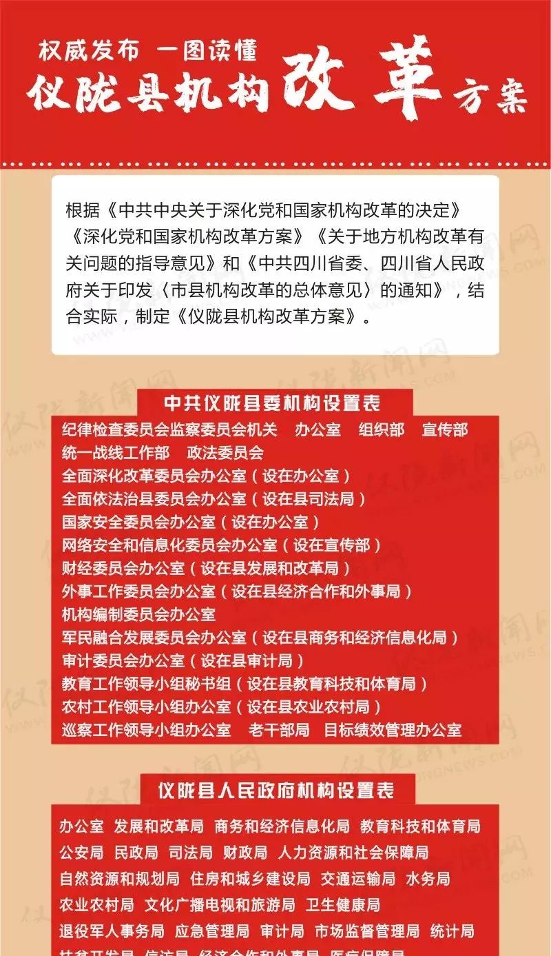 仪陇县民政局人事任命推动县域民政事业迈向新篇章